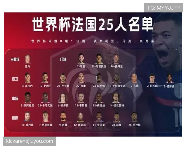 法国队近期欧冠阵容搭配强化,控球推进提升战术执行能力 法国队近期欧冠阵容搭配强化,控球推进提升战术执行能力