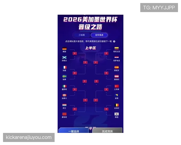 2026世界杯官方晋级确认详解 2026世界杯官方晋级确认详解