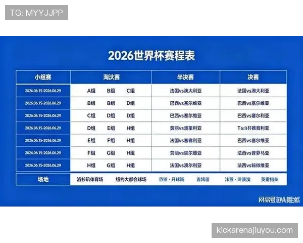 2026世界杯晋级顺位怎么算 2026世界杯晋级顺位怎么算